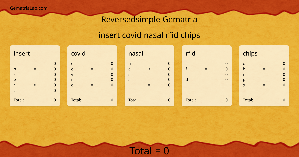 insert covid nasal rfid chips in reversedsimple Gematria